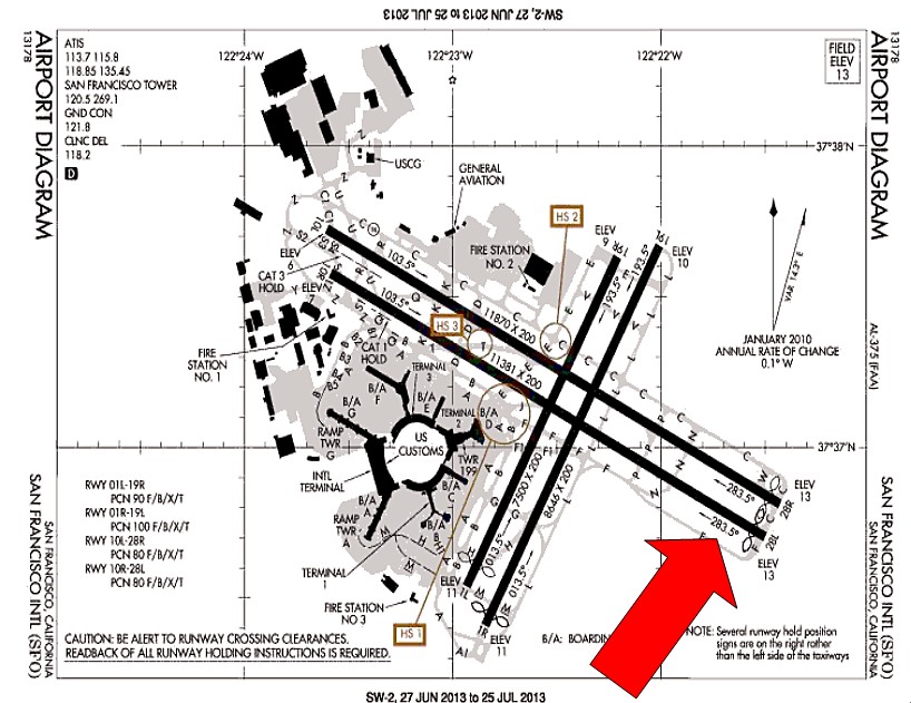 san francisco airport runway map